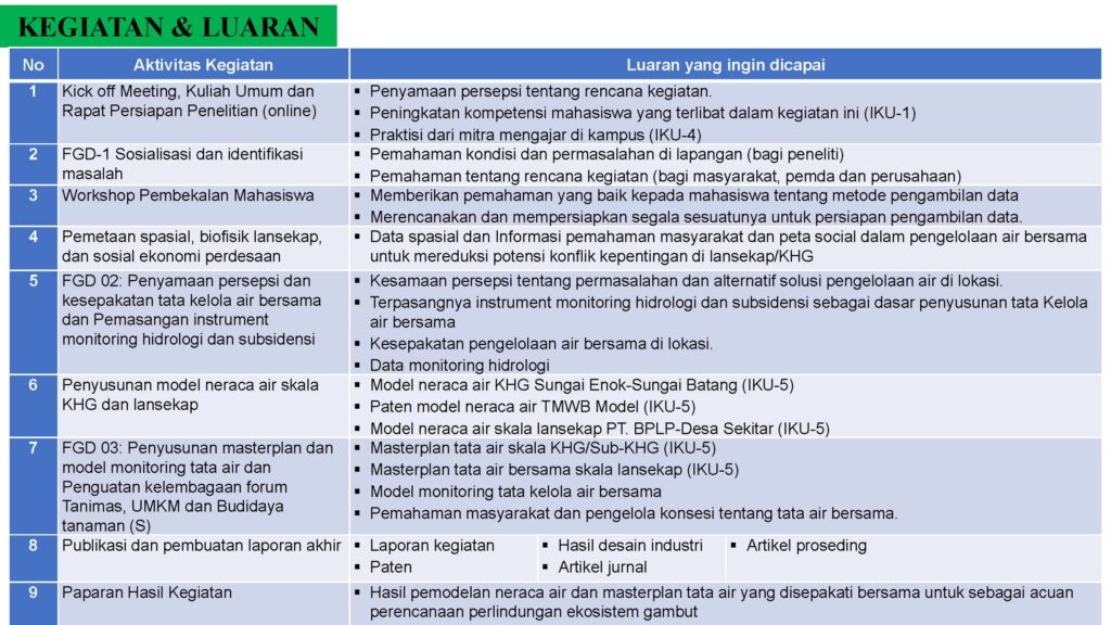 Presentasi FINAL JKT_Page_09