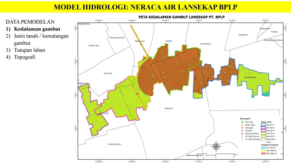 Presentasi FINAL JKT_Page_30